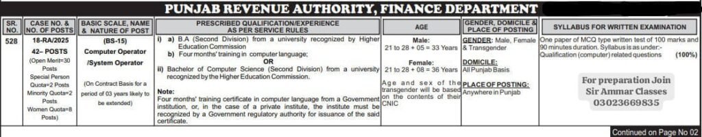 PPSC Jobs Last Date 31 December 2025