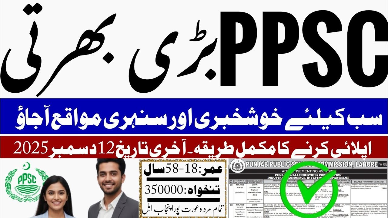 PPSC Jobs 2025 – Advertisement No. 46/2025